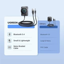 Ugreen aux bluetooth 5.4 adapter za auto – ( 35002 )