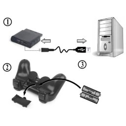 JPD-THRILLERSHOCK 3 ** Gembird Bezicni gamepad sa dvostrukom vibracijom, PS2 / PS3 / PC (737)