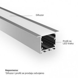 DIFUZOR ZA ALUPROFIL EL-ALP017-R 2M