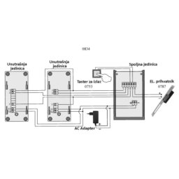TEH-TEL Teh Tel Zicni interfon sa RFID citacem SUPER STRONG 2, dve unutrasnje slusalice