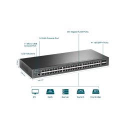 SG3452X 48-port Gigabit Uprav.switch 4 10GE