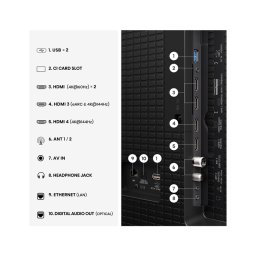 100 inča 100E7S PRO Hi-QLED 4K UHD Smart TV