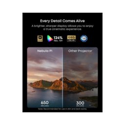 Anker Nebula P1 Full HD TV projektor