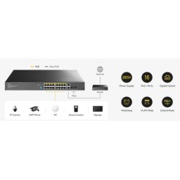 PoE svič Cudy GS1018PS2, 16 PoE portova