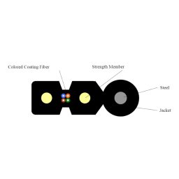 Optički kabl 2*0.5+1.0mm čelična sajla