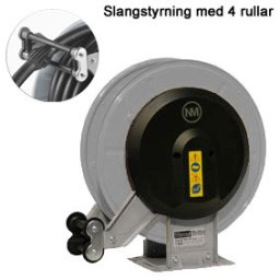Slangupprullare Utan Slang 60bar (12mm 20m)