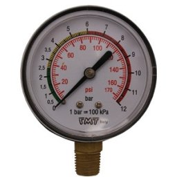 Manometer för pg/s