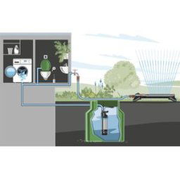 Gardena Tryckpump dränkbar 6100/5 Inox Auto