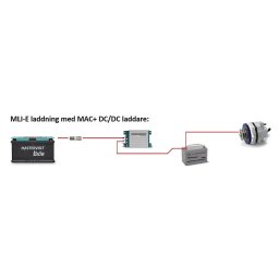 Dc/dc-omvandlare 24v/24v 30a