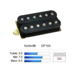 DiMarzio DP160BK