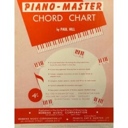 Ljudfront Piano-Master Chord Chart