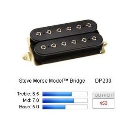 DiMarzio DP200BK