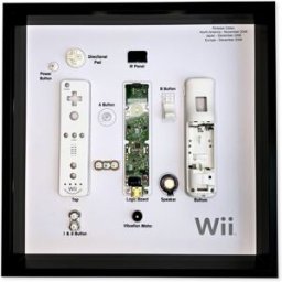 Grc Retro Art Nintendo Wii Remote Kontroll Tavla - Grå