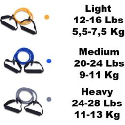 Divina Resistance Band Handtag Light