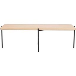 Rowico Home Shelton Soffbord 145 Vitpigmenterad Ek