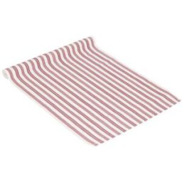 SoffaDirekt Ninja Löpare 40x140 Rosa