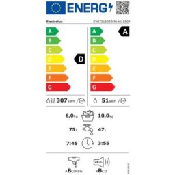 Tvättmaskin Electrolux EWI7216O2B 1600 rpm 10 kg 6 Kg
