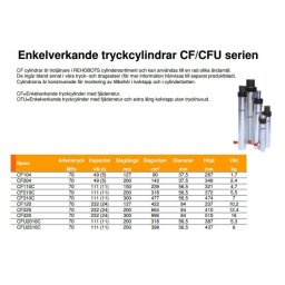 Cf210c tryckcylinder 10 ton