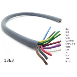 Rund flerledad kabel rkkb 2 x 1,5 mm², svart (grå, svart innerledare)