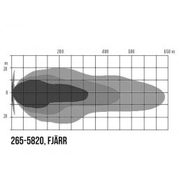 Extraljus nbb alpha 225 hid 24 v pencil