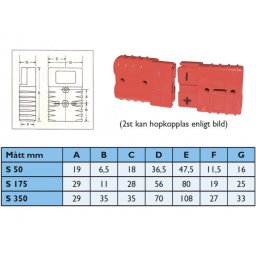 Laddhandske s 175 gul 12 v