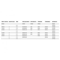 Pt-anslutning 90° nc20 pg16 adr