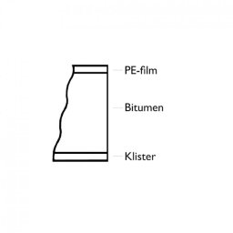 Ljuddämpningsmaterial b4