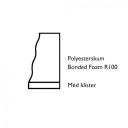 Ljuddämpningsmaterial skkl 20
