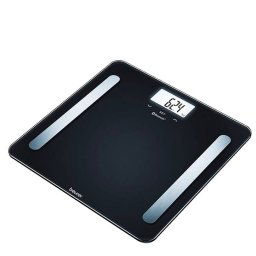 Magla LX-410 BF