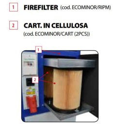 Filter Till Ecominor/ripm