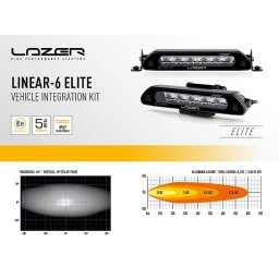 Lazer Ledrampskit Vw Caddy 2015+ 2x Linear 6 Elite