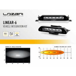 Lazer Ledrampskit Toyota Hilux 2021+ 2x Linear 6 Std