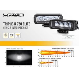 Lazer Ledrampskit - Vw Amarok 2010+ 2x Triple-r 750 Elite