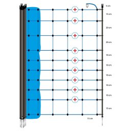 Vargnät, Blå 120/1w14/b-50m