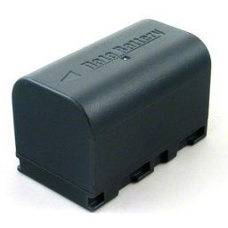 Batéria Power Energy Battery JVC BN-VF808 - 1700 mAh