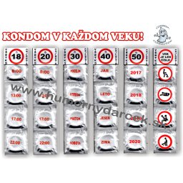 Kondom k narodeninám