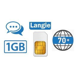 LANGIE dobíjacia SIM s 1GB dátami pre preklad v 70 krajinách sveta