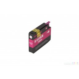 Náplň HP CN055AE no. 933XL magenta - alternatívna atramentová náplň