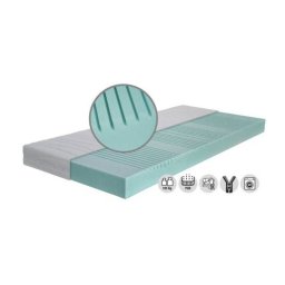 Matrac Blanar ALENA 120x200