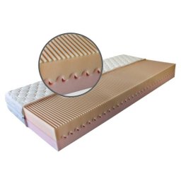 Matrac Blanar NELLY PLUS 100x200