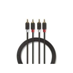 Nedis ND-CABW24200AT20