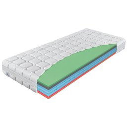 indickynabytok.sk - Penová matrac výška 25 cm, Airspring Polargel