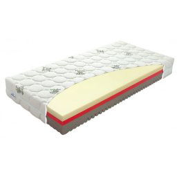 indickynabytok.sk - Penová matrac výška 22 cm, Comfort antibacterial Oliva
