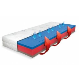 Ortopedický matrac BLUE MEDIC VISCO 80x200