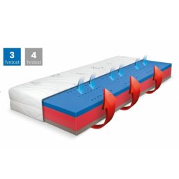 Matrac RESETO BLUE MEDIC VISCO, 90x200