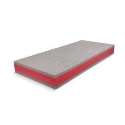 Matrac RESETO BLUE MEDIC, 90x200