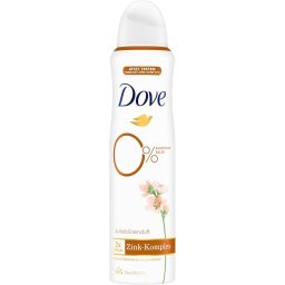 Dove Zink -Komplex Apfelblütenduft deospray 150ml