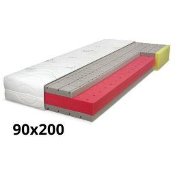 Antidekubitný matrac BLUE MEDIC SENIOR, 90x200