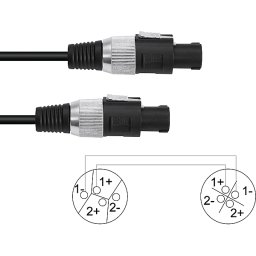 Kábel Speaker 2x1,5 5m Omnitronic