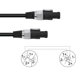 Kábel Speaker 2x2,5 5m Omnitronic